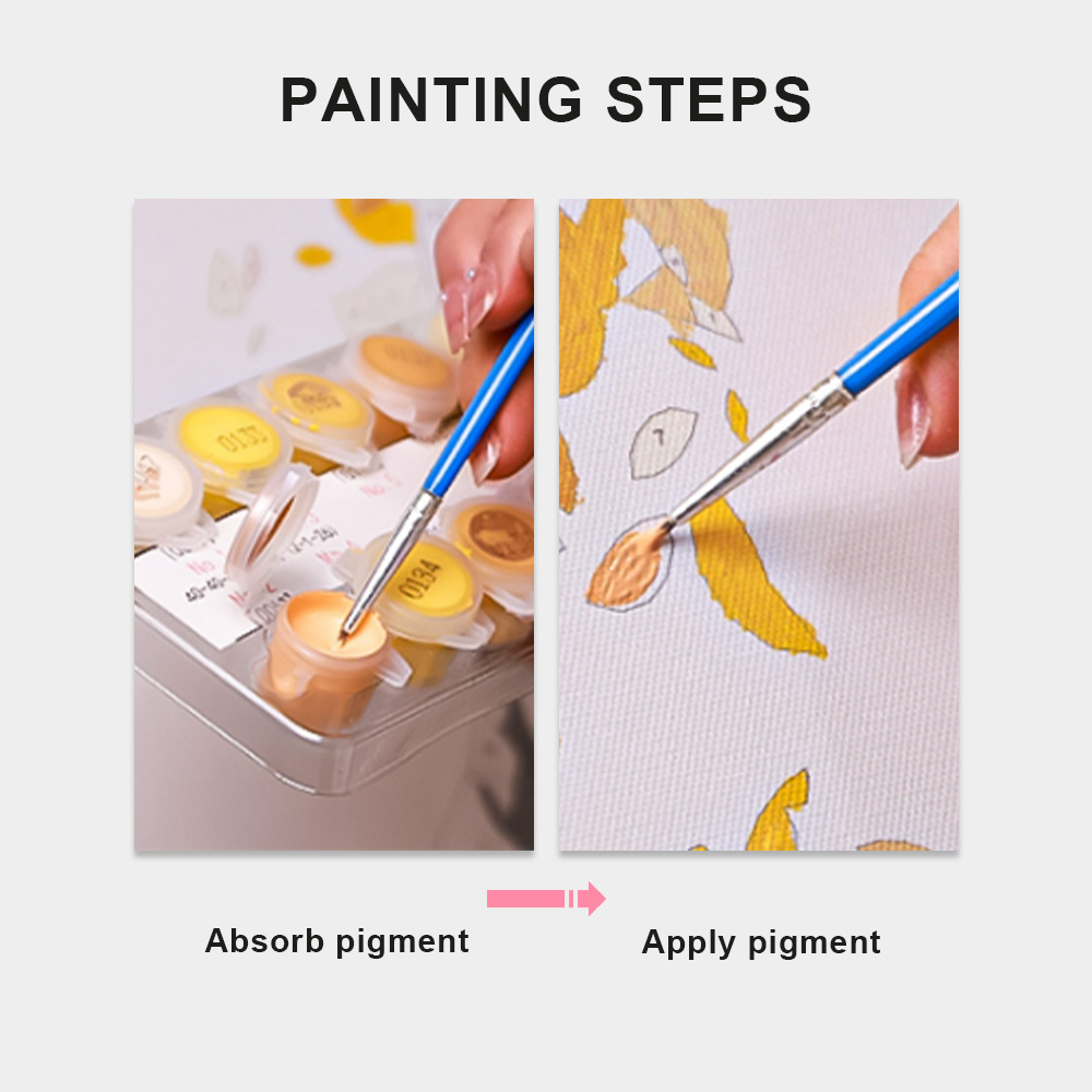 لوحة قماشية مخصصة للرسم بالأرق - مراجعة Embroidery Translate وسعره
