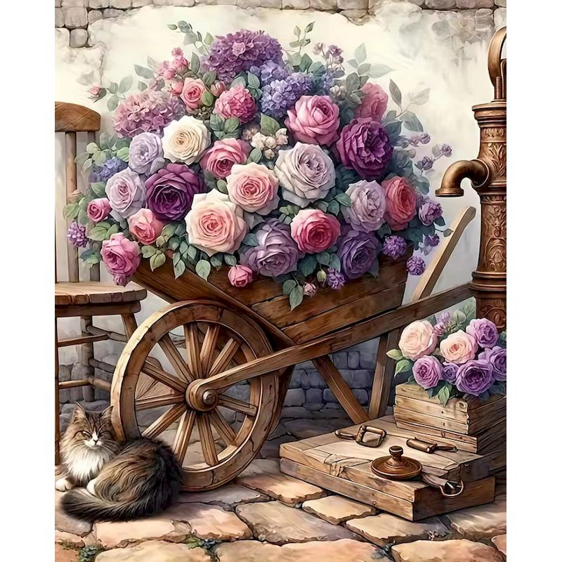 لوحة رسم بالأرقام للكبار: عربة - مراجعة Embroidery Translate وسعره