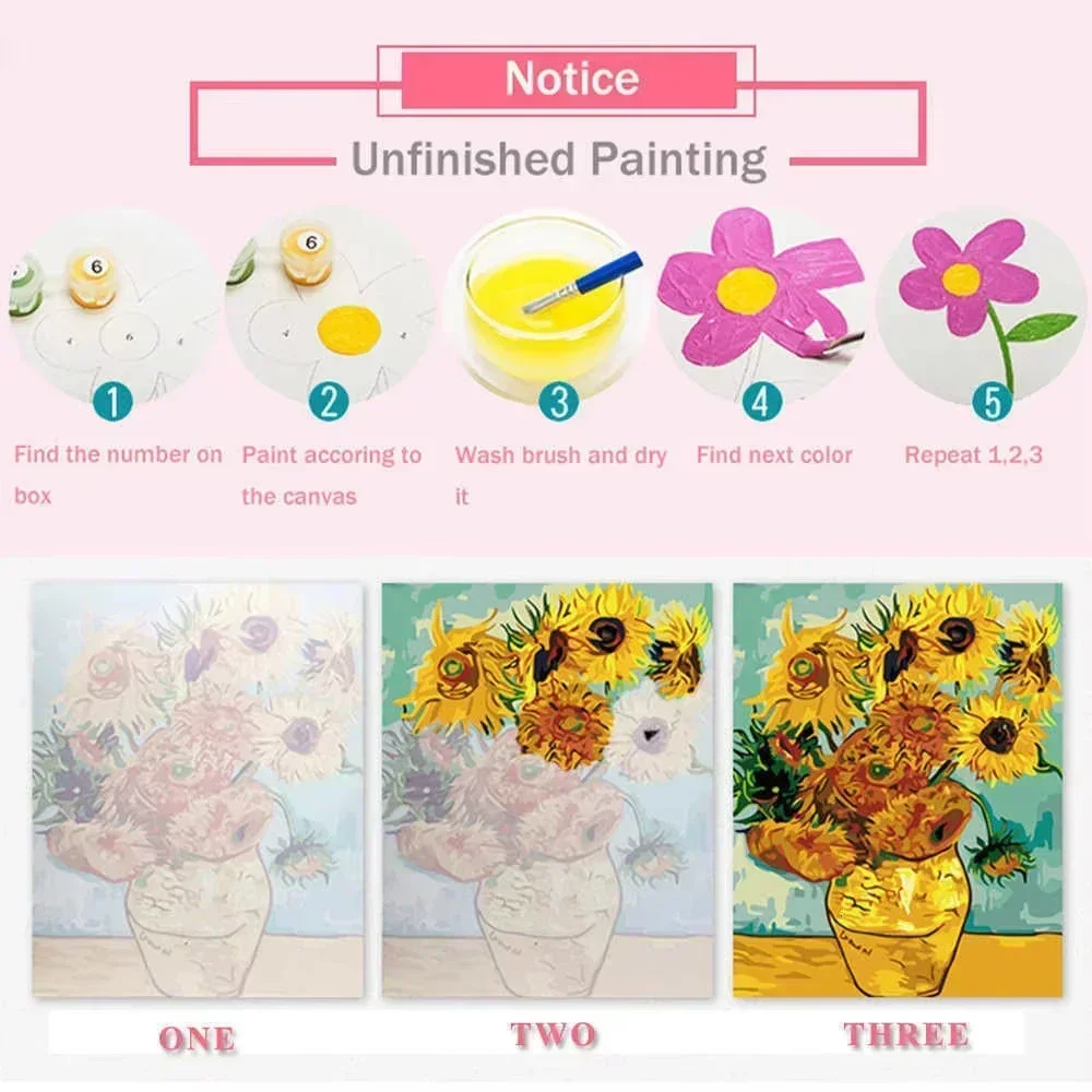مجموعات الرسم بالأرقام الحديثة - مراجعة Embroidery Translate وسعره
